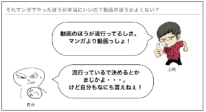 解説スライド「それマンガでやったほうが本当にいいの？動画のほうがよくない？」。上司が「動画のほうが流行ってるらしさ。マンガより動画っしょ！」と言い、自分が「流行っているで決めるとかまじかよ…。けど自分もなにも言えねぇ！」と困っている図