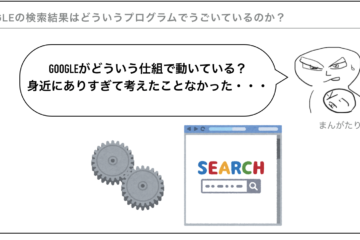 解説スライド「GOOGLEの検索結果はどういうプログラムでうごいているのか？」。まんがたり前田が「GOOGLEがどういう仕組で動いている？身近にありすぎて考えたことなかった…」と話し、歯車と検索窓のイラストが添えられている図