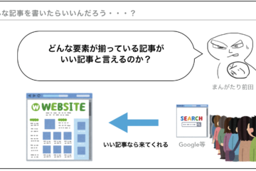 解説スライド「どんな記事を書いたらいいんだろう…？」。まんがたり前田が「どんな要素が揃っている記事がいい記事と言えるのか？」と問い、Google等の検索結果から「いい記事なら来てくれる」流れを示した図