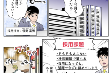 株式会社LiB様「LiBz CAREER」の広告マンガの抜粋。採用担当の優財富男が「なかなか採用目標に追いつかない…」「あ〜今月もダメだぁ…」と悩み、採用課題として「そもそも人こない」「社長面接で落ちる」「採用になっても、活躍できずに辞めてしまう」の3点が挙げられる場面