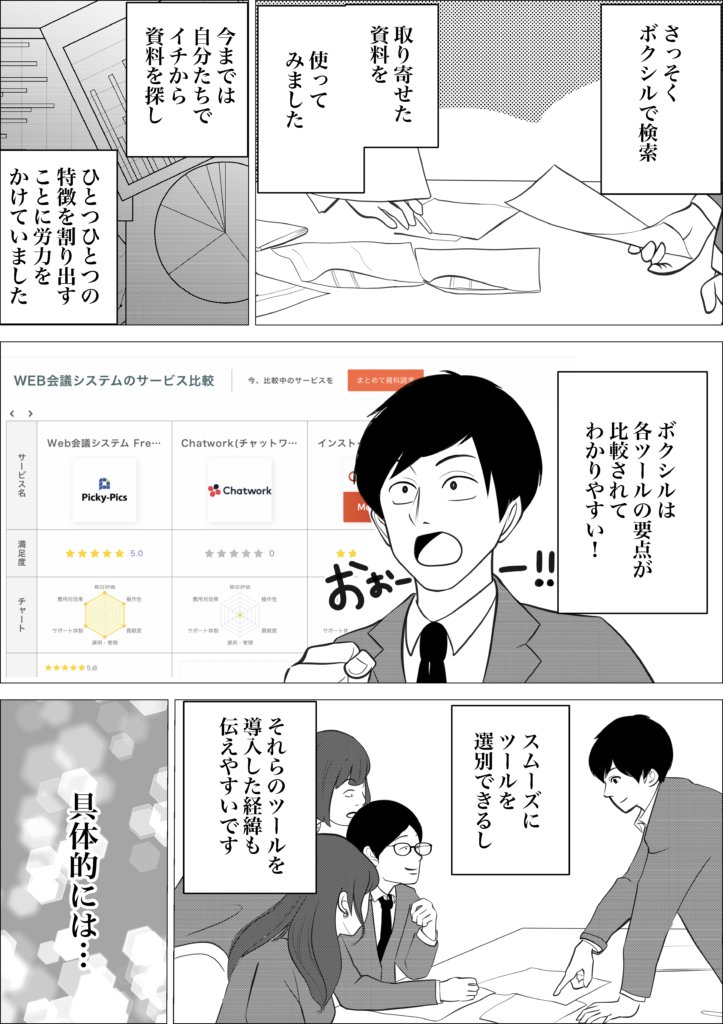 スマートキャンプ株式会社様「ボクシル」向け広告マンガ(PC・スマホ対応事例) 3ページ目。取り寄せた資料で各ツールの機能や料金が比較されており、ウェブ会議ツールの違いが分かりやすいと実感する場面