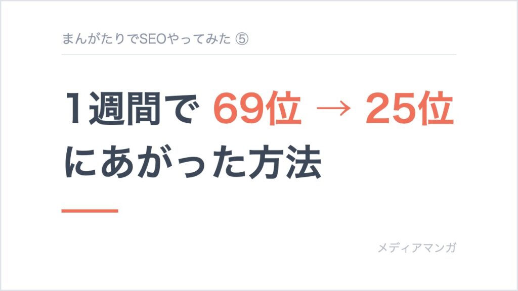 記事サムネイル「まんがたりでSEOやってみた ⑤」。白地に「1週間で 69位 → 25位 にあがった方法」の見出しを置いたカード