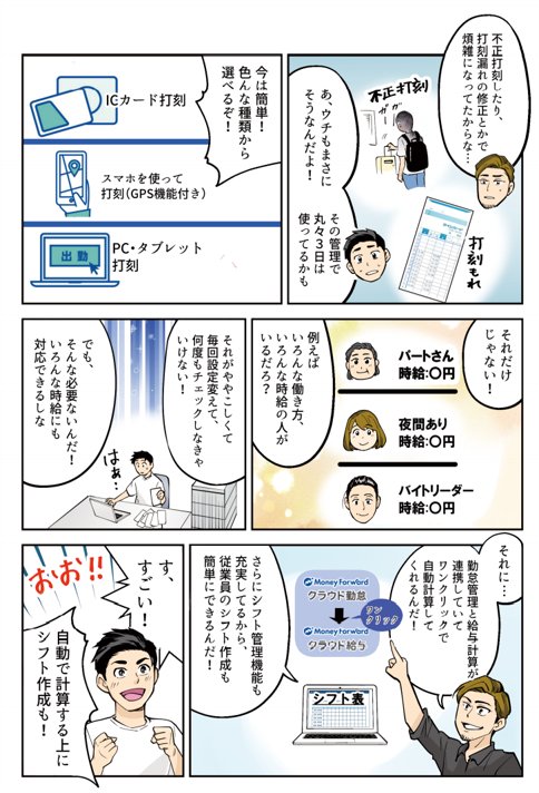 マネーフォワード様のクラウド勤怠・クラウド給与のホワイトペーパー（マンガ版）の中身。ICカード打刻・スマホ打刻（GPS機能付き）・PC/タブレット打刻の3種類の説明、パートや夜間、バイトリーダーなど複数時給の自動設定、クラウド勤怠とクラウド給与のワンクリック連携とシフト表の自動作成を、登場人物の会話で解説している