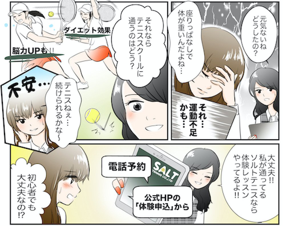 サービス紹介マンガの事例。ソルトインドアテニススクール多肥様のマンガチラシから、運動不足に悩む女性がテニススクールを勧められ、「初心者でも大丈夫なの!?」と不安になりつつ公式HPの体験申込へ誘導されるまでのコマ