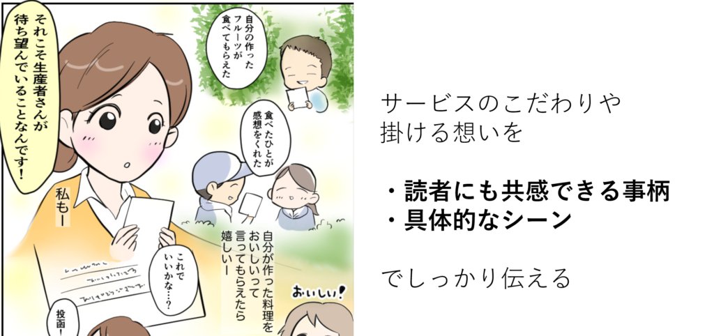 広告マンガ制作のポイントを示した図。生産者が感想を待ち望んでいる場面のマンガとともに、「サービスのこだわりや掛ける想いを、読者にも共感できる事柄・具体的なシーンでしっかり伝える」と解説している
